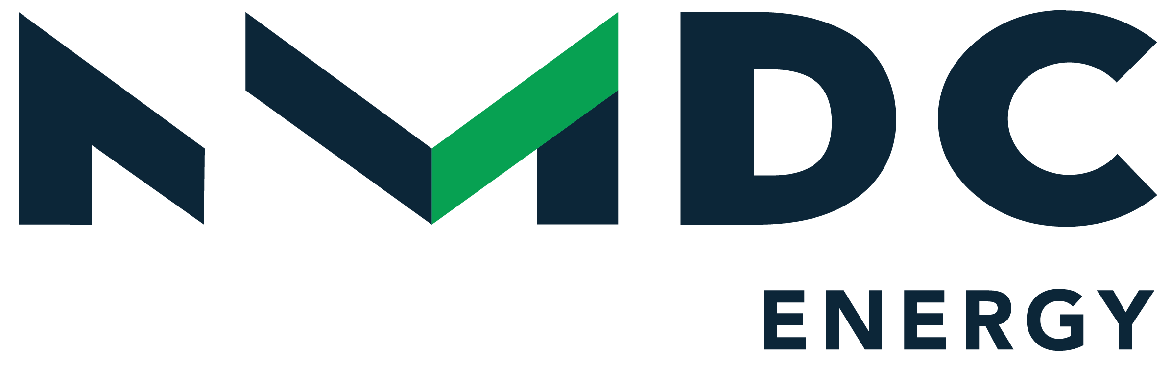 NMDC Energy logo